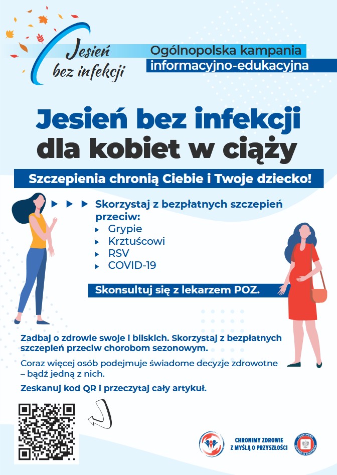 kampania w ciazy